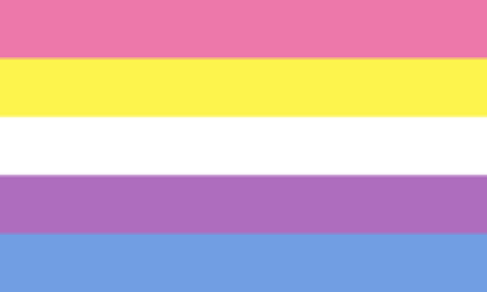 bigender most common